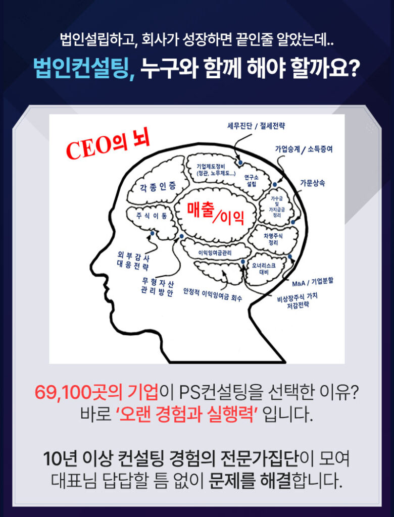 개인사업자 법인전환